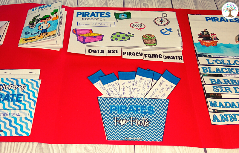 ESL EFL ELL Freebies | Miss E Classroom